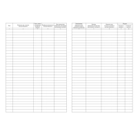 Журнал регистрации инструктажа по охране труда на рабочем месте КЖ 132Б