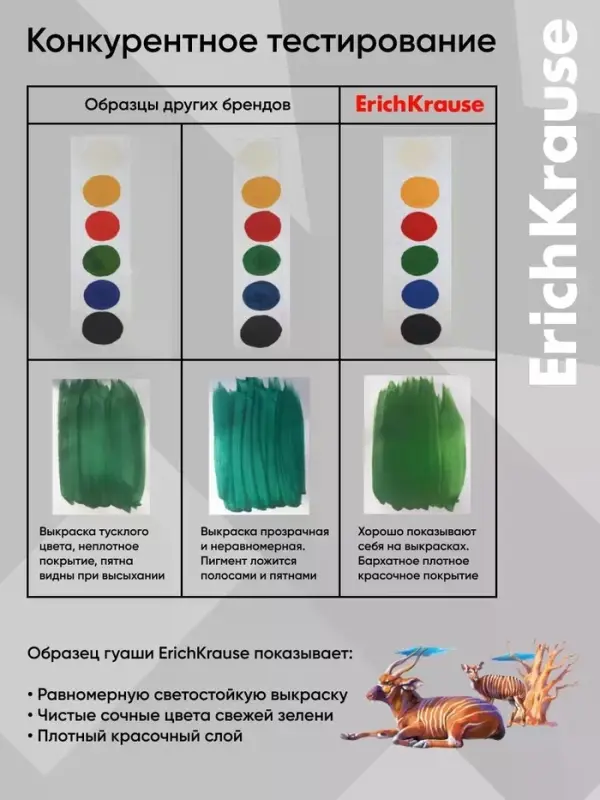 Гуашь 24 цвета х 20 мл, ErichKrause "Safari", с УФ защитой яркости, в коробке