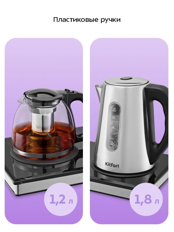 Чайный набор КТ-6777 чайник электрический - 1.8 л