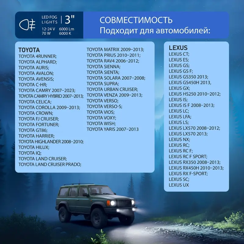 Фары противотуманные LED AVS PF-302L