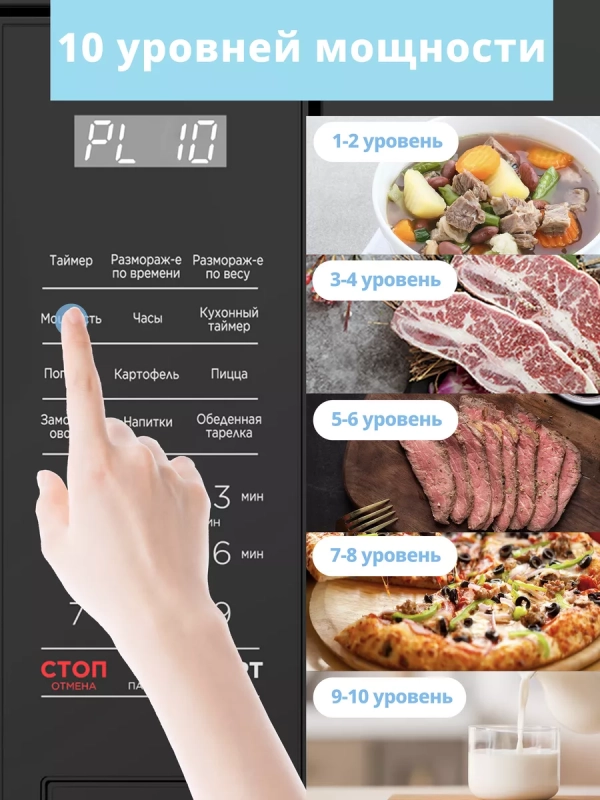 Встраиваемая микроволновая печь CBM2010B, 20 л, сенсорная Встраиваемая микроволновая печь CBM2010B, 20 л, сенсорная