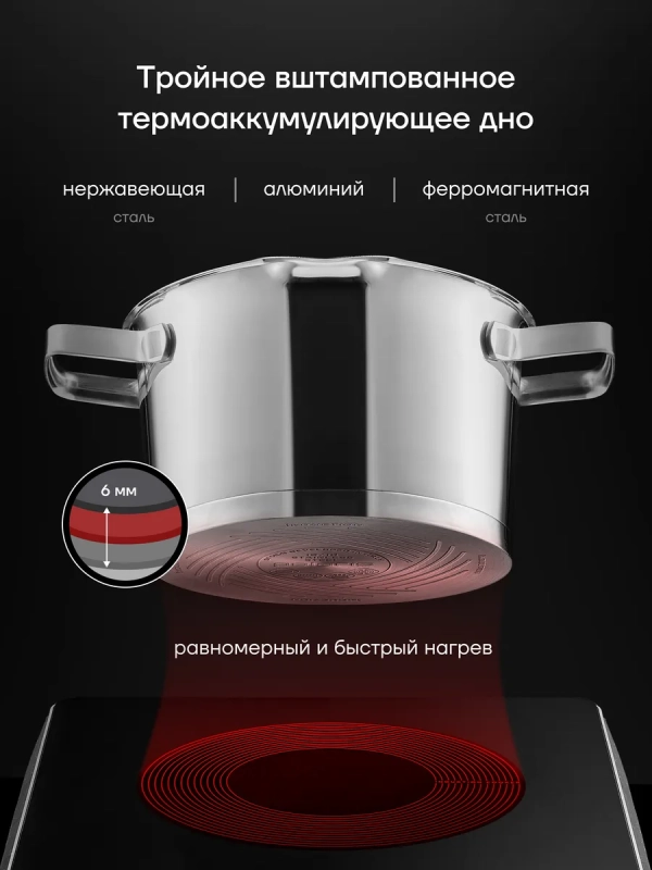 Набор кастрюль с крышками Loretto-06S