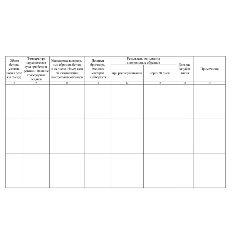 Журнал бетонных работ 2 шт/уп КЖ-619/1
