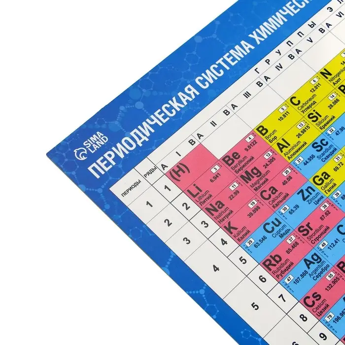 Обучающий плакат &laquo;Таблица Менделеева&raquo;, А4