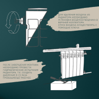 Радиатор Tropic 500x100 мм алюминиевый, 4 секции