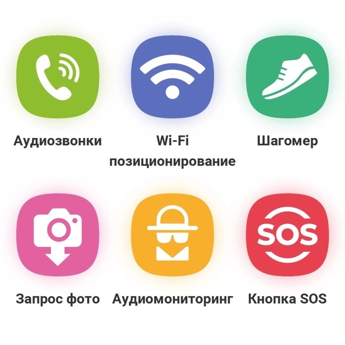 Детские смарт-часы Geozon Aqua G-W04PNK, 1.44 Детские смарт-часы Geozon Aqua G-W04PNK, 1.44", IPS, SIM, камера, GPS, 600 мАч, розовые