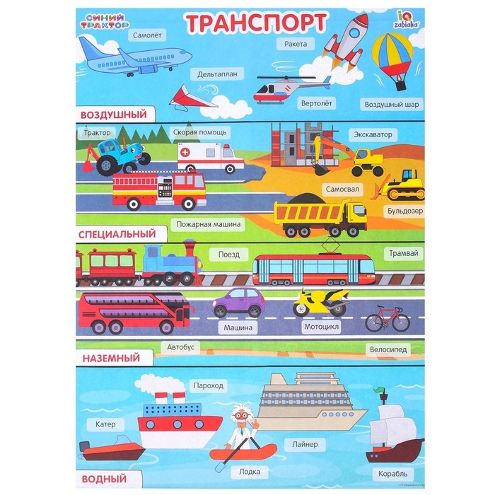 Обучающие плакаты «Синий трактор» Обучающие плакаты «Синий трактор»