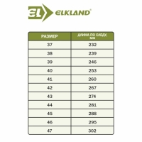 Ботинки треккинговые Elkland 176, демисезонные, осенний камуфляж, размер 45