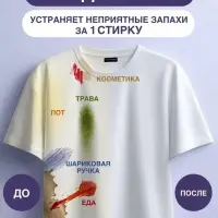 Гель-концентрат для стирки ARIC &laquo;Нежная орхидея&raquo;, для повседневной стирки, канистра, 3 л