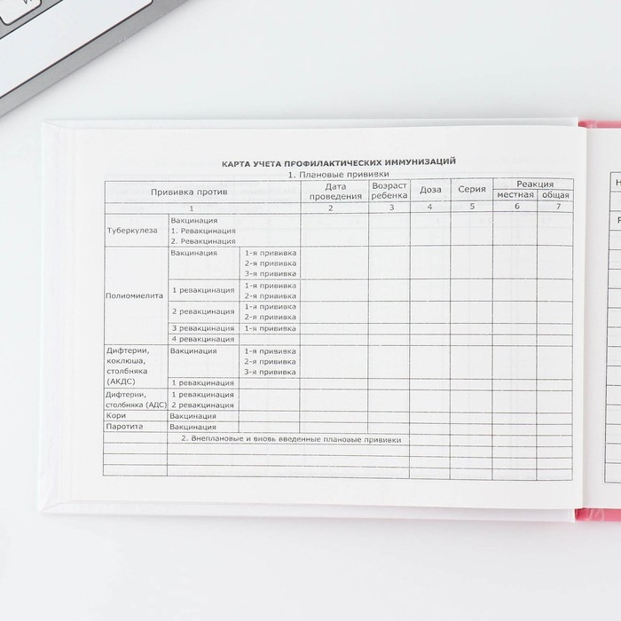 Медицинская карта в твердой обложке Форма №112/у «Розовый», 80 л Медицинская карта в твердой обложке Форма №112/у «Розовый», 80 л