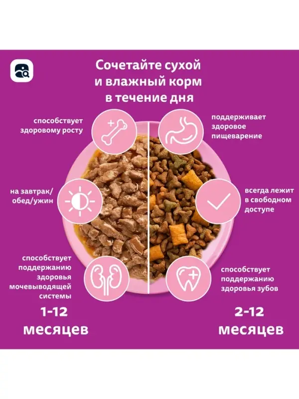 Сухой корм Whiskas для котят, индейка/морковь/молоко, подушечки, 350 г