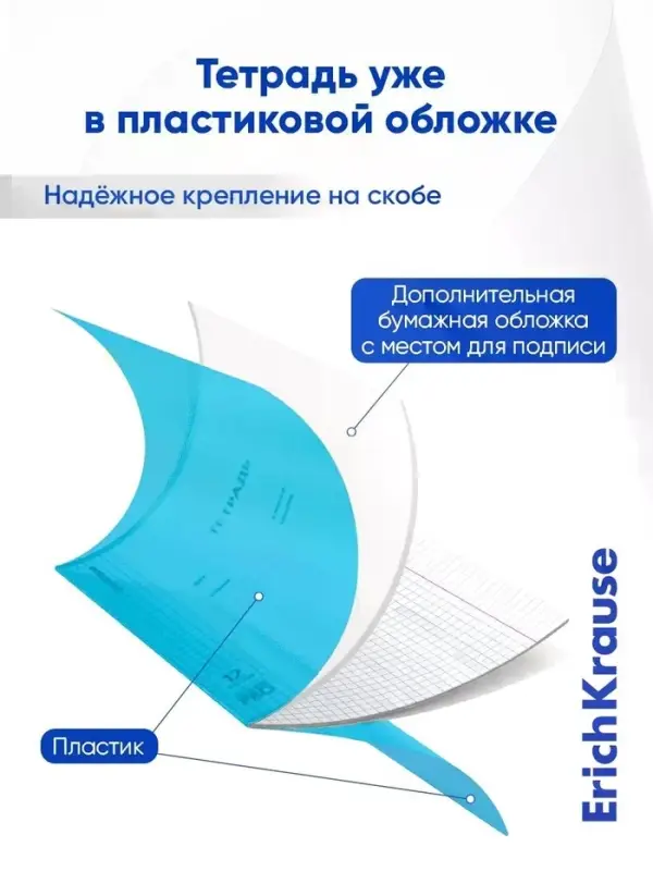 Тетрадь ErichKrause &laquo;Классика. CoverPro matt, Pulse&raquo;, 12 листов, в клетку, матовая пластиковая обложка, МИКС