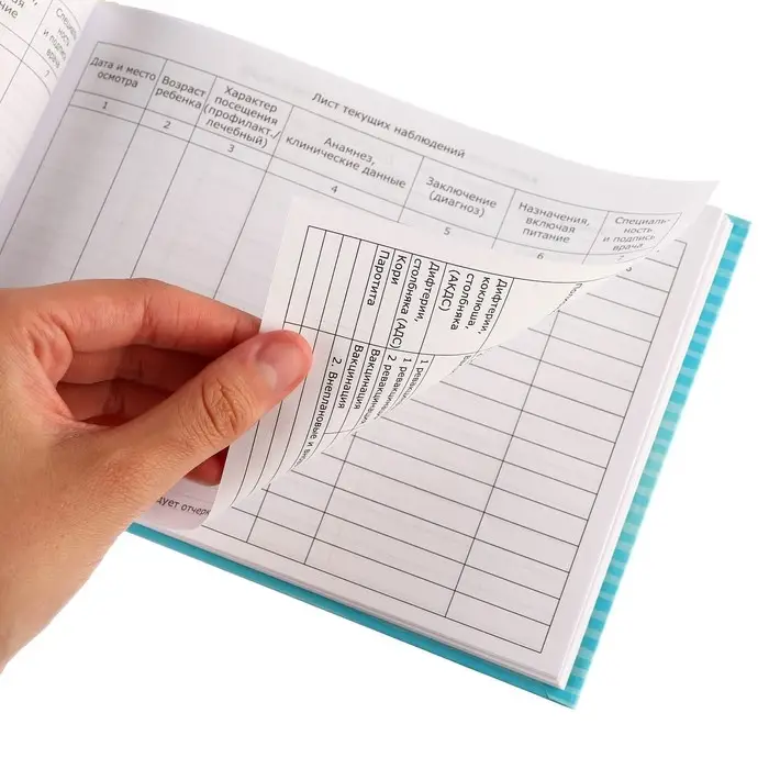 Медицинская карта «История развития ребёнка», Me To You, 40 листов