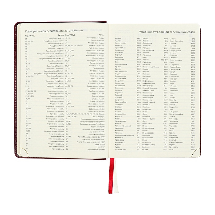 Ежедневник датированный 2024 A5 176 листов, deVENTE.Wild, твёрдая обложка из искусственной кожи, золотой срез, ляссе, кремовый блок 70 г/м2, бордовый