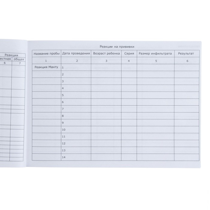 Медицинская карта ребенка Форма №112/у, 80 листов, Микки Маус Медицинская карта ребенка Форма №112/у, 80 листов, Микки Маус