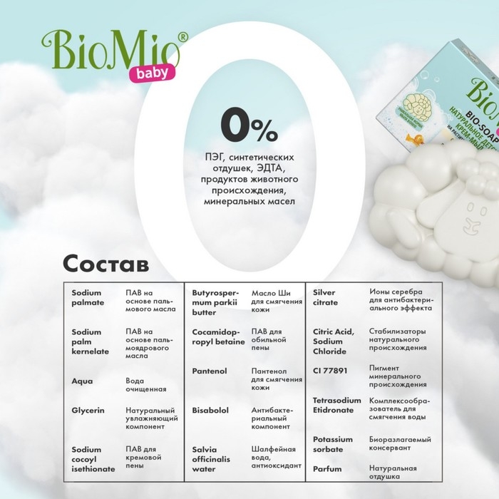 Детский набор для купания с мочалкой BioMio BABY Детский набор для купания с мочалкой BioMio BABY