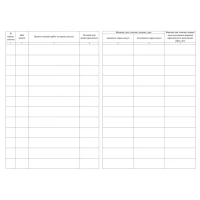 Журнал учета выдачи нарядов-допусков на произв.работ с повыш.опасн/КЖ-533/1