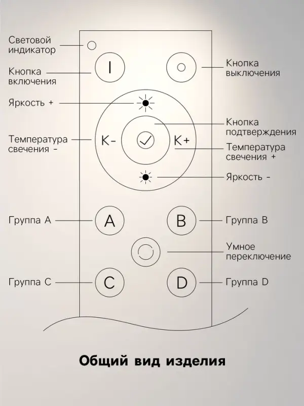 Радиопульт для трековых светильников, 2400 МГц, 50 м, 4 группы, диммер, смена оттенка, белый