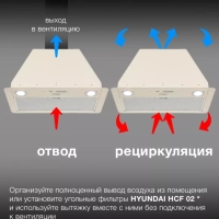 Вытяжка встраиваемая HBB 6035 BE бежевый управление