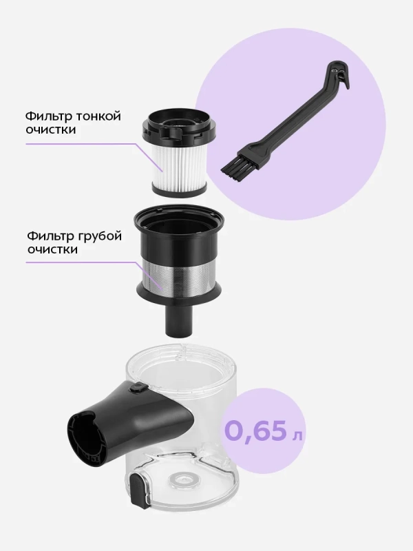 Беспроводной вертикальный ручной пылесос 350Вт KT-5550 Беспроводной вертикальный ручной пылесос 350Вт KT-5550