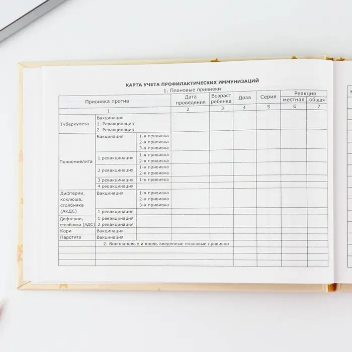 Медицинская карта в твердой обложке Форма №112/у &laquo;Слоник&raquo;, 80 л