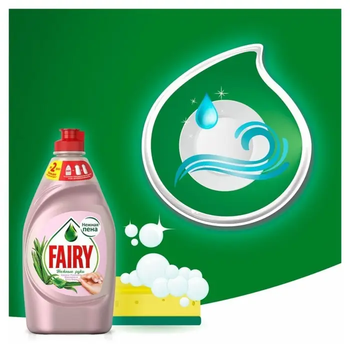 Средство для мытья посуды Fairy &laquo;Жасмин и алоэ вера&raquo;, 900 мл