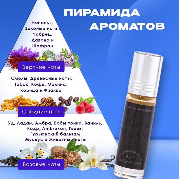 Духи масляные мужские Black Afgane, 6 мл Духи масляные мужские Black Afgane, 6 мл