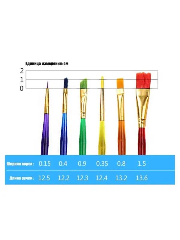 Набор кистей для рисования, синтетика, 6 штук, &laquo;Радуга&raquo;, круглые, плоские