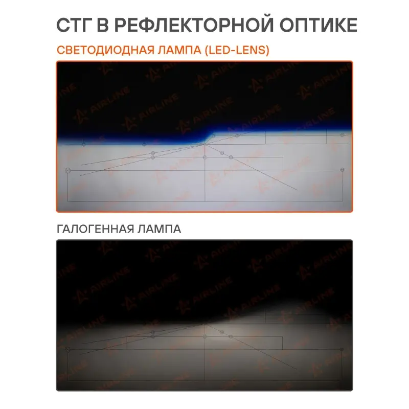 Лампа светодиод. H4 LED LENS, 50Вт, 6800Лм (3400Лм x 2), 6500К, 12/24В, кмпл. 2 шт.