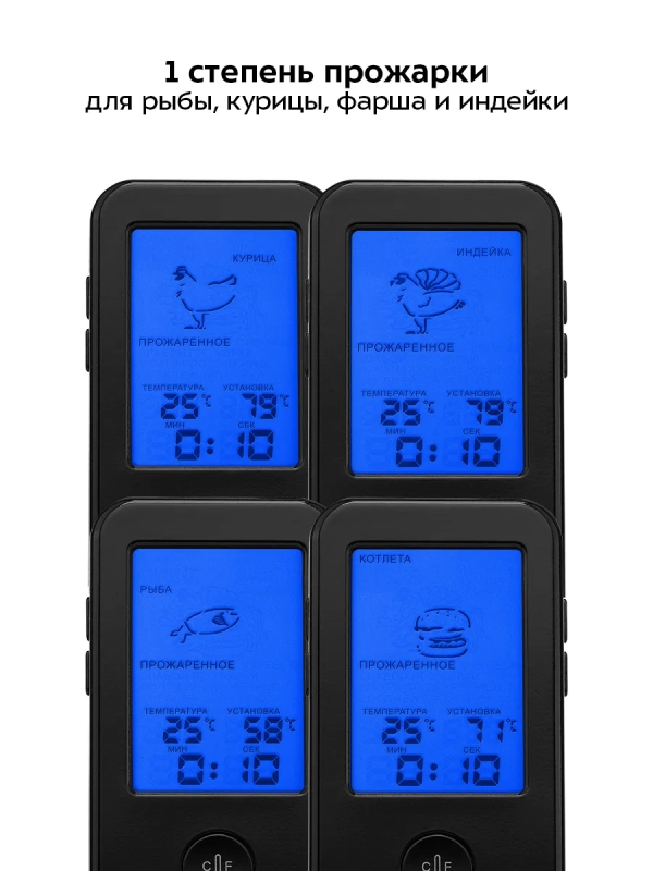 Термометр для мяса термощуп КТ-2067