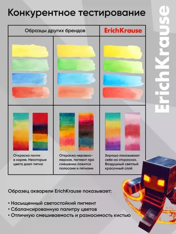 Акварельные краски 12 цветов ErichKrause Mine Block, европодвес