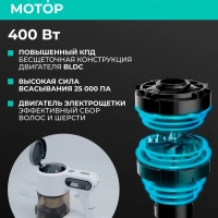 Вертикальный пылесос (беспроводной) для дома T-VCH-65
