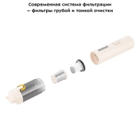 Ручной беспроводной пылесос для дома для автомобиля КТ-5199