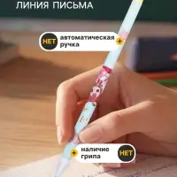 Стираемая ручка &laquo;Девочка/Зайка&raquo;, гелевая, синий стержень, узел 0.38 мм, МИКС