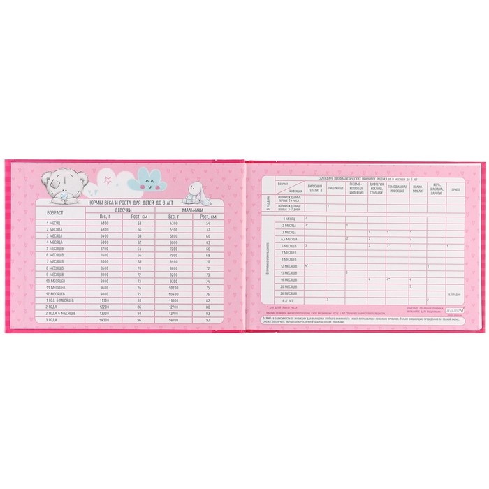 Медицинская карта «История развития ребёнка», Me To You, 40 листов