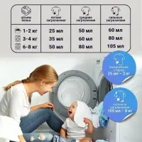 Гель для стирки ARIC морозная свежесть, 5 л (канистра)