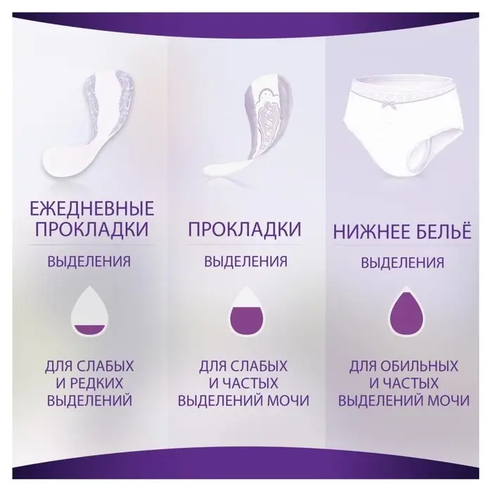 Ежедневные гигиенические прокладки Always Single нормал &laquo;Незаметная защита&raquo;, ароматизированные, 20 шт.