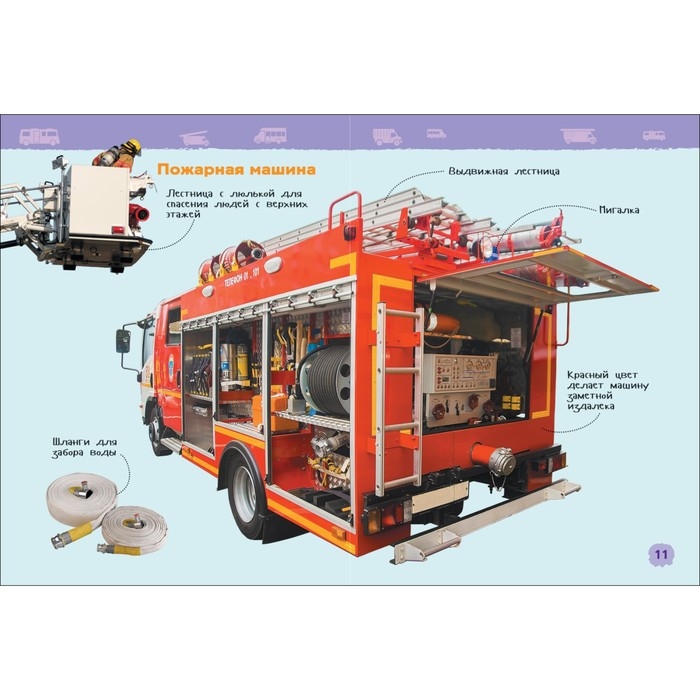 Энциклопедия для детского сада «Транспорт» Энциклопедия для детского сада «Транспорт»