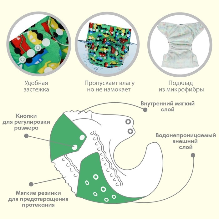 Трусики-подгузник, многоразовый «Машинки», цвет зеленый, Крошка Я