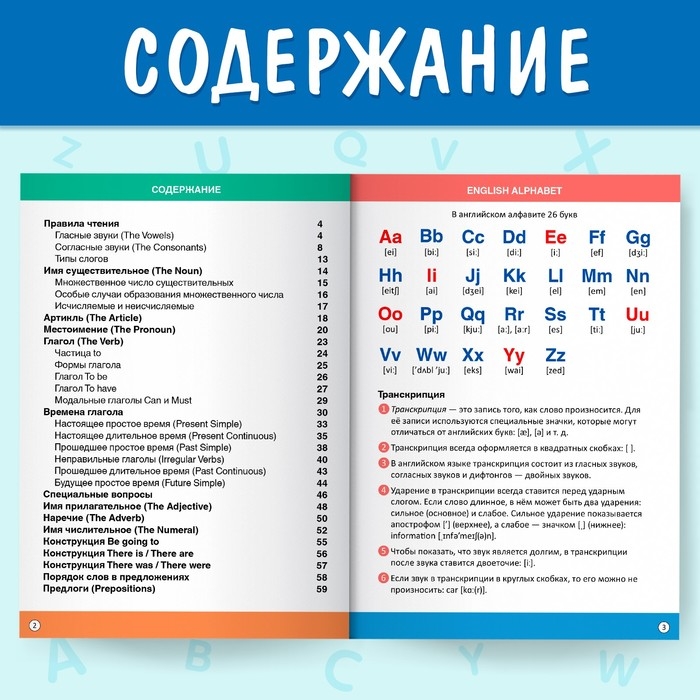 Сборник шпаргалок по английскому языку, 1—4 кл., 60 стр. Сборник шпаргалок по английскому языку, 1—4 кл., 60 стр.
