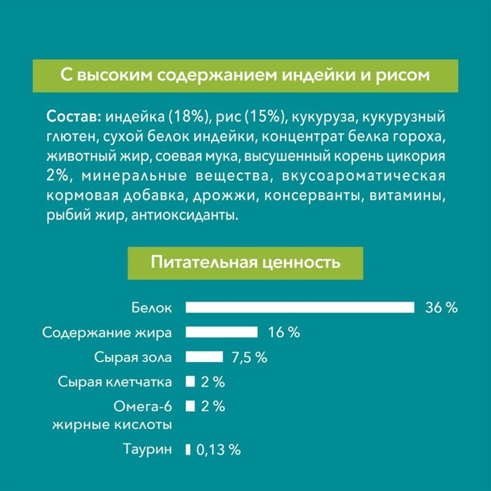 Сухой корм Purinа One для кошек, индейка/рис, 1.5 кг Сухой корм Purinа One для кошек, индейка/рис, 1.5 кг