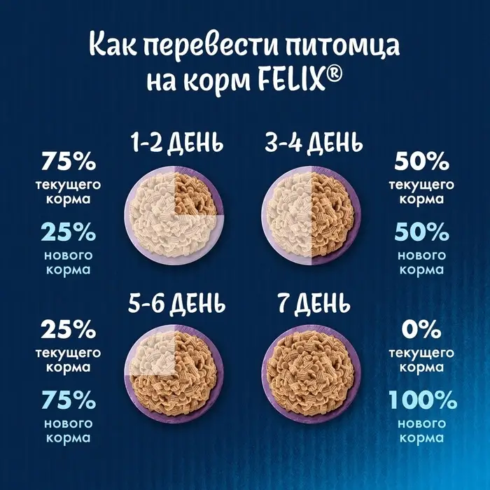 Сухой корм Felix &laquo;Двойная вкуснятина&raquo; для кошек, мясо, 1.3 кг