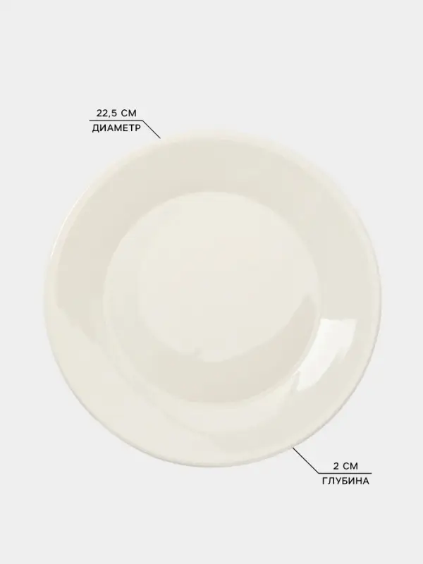 Тарелки Доляна White Label, набор 4 шт., d=22.5 см, утолщенный край, фарфор, белые