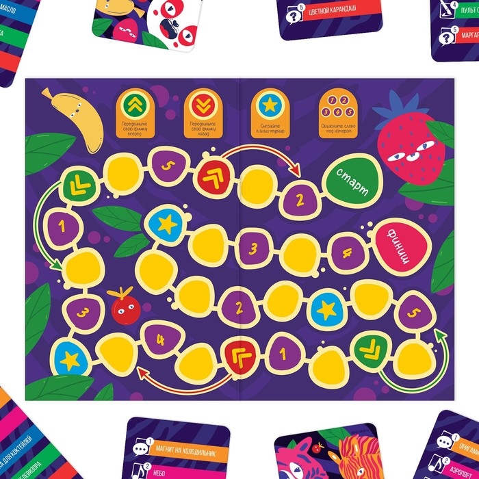 Настольная игра на объяснение слов «Позитивиум» NEW, 100 карт, 12+ Настольная игра на объяснение слов «Позитивиум» NEW, 100 карт, 12+