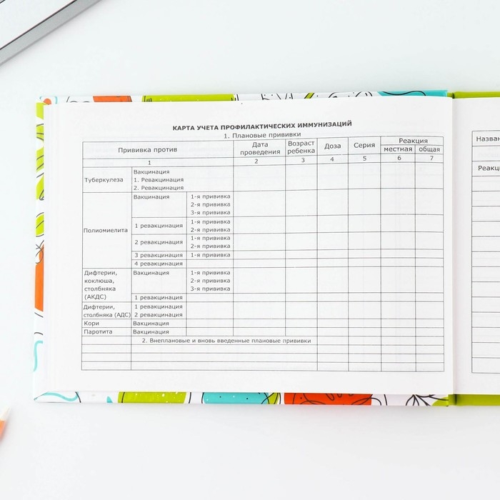 Медицинская карта в твердой обложке Форма №112/у «Медведи», 80 л Медицинская карта в твердой обложке Форма №112/у «Медведи», 80 л