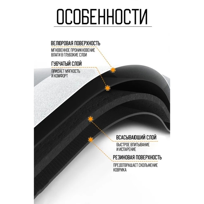 Коврик для дома Доляна Home, 38×58 см, цвет чёрный Коврик для дома Доляна Home, 38×58 см, цвет чёрный