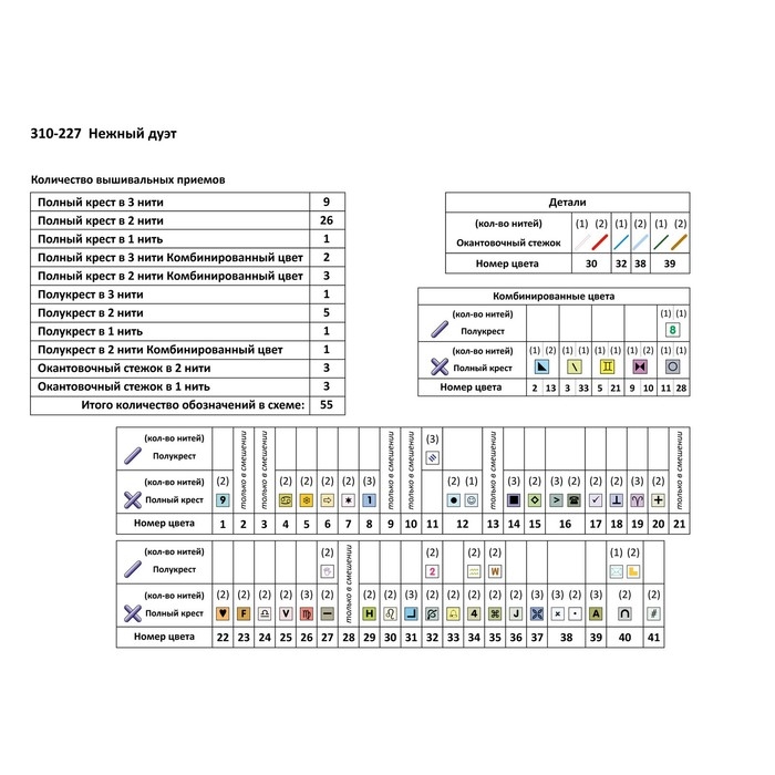 Набор для вышивания Набор для вышивания "Нежный дуэт" 40 х 25