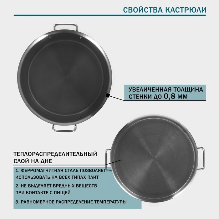 Кастрюля из нержавеющей стали Hanna Knövell, 15 л, d=30 см, h=20 см, толщина 0,8 мм, дно ТРС, толщина дна 4,4 мм, 201 сталь, металлическая крышка, индукция Кастрюля из нержавеющей стали Hanna Knövell, 15 л, d=30 см, h=20 см, толщина 0,8 мм, дно ТРС, толщина дна 4,4 мм, 201 сталь, металлическая крышка, индукция