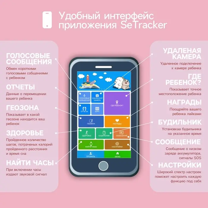 Детские смарт-часы Windigo AM-15, 1.44", 128&times;128, SIM, 2G, LBS, камера 0.08 Мп, розовые