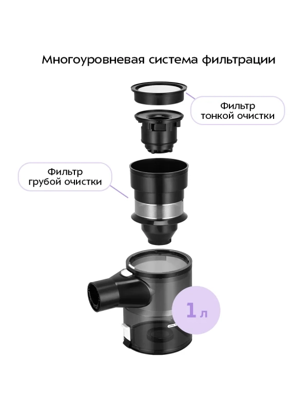 Вертикальный пылесос для дома КТ-5393 - 250 Вт Вертикальный пылесос для дома КТ-5393 - 250 Вт